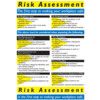 Risk Assessment Rigid PVC Wall Guide - 420 x 600mm thumbnail-0