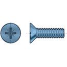 Machine Screw, Metric - Steel - BZP (Bright Zinc Plated) - Grade 4.8  - Countersunk Head Screw Pozi - DIN 965 - Z thumbnail-0