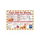 First Aid Signage thumbnail-1