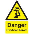 Head Warning Signs thumbnail-3