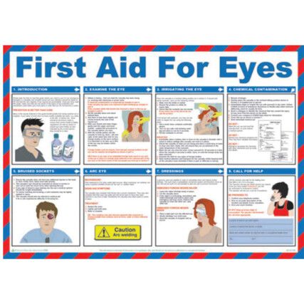 FIRST AID FOR EYES SAFETY POSTER LAMINATED (590 X 420MM)