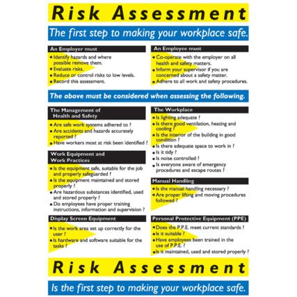 Risk Assessment Rigid PVC Wall Guide - 420 x 600mm