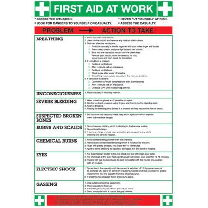 First Aid at Work Rigid PVC Wall Guide - 420 x 600mm