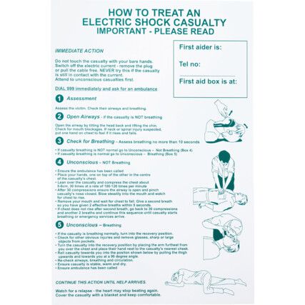 Electric Shock Emergency Resuscitation Rigid PVC Wall Guide - 420 x 600mm
